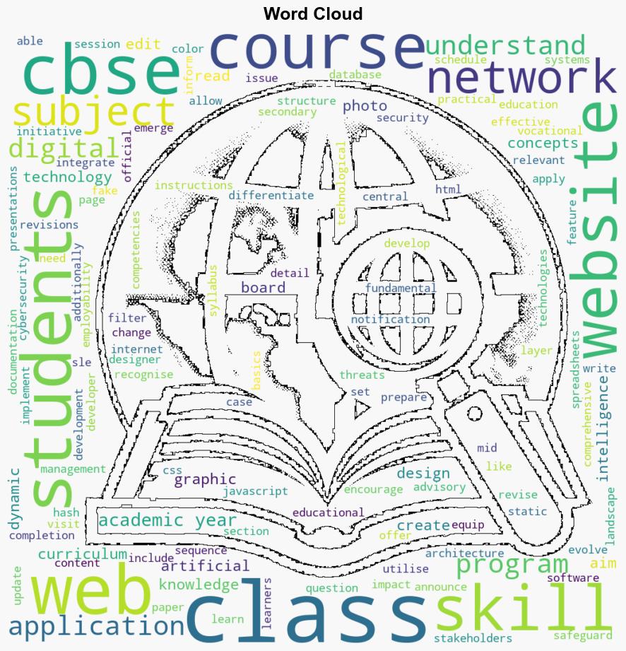 CBSE Revises Curriculum Content Of Skill Subjects Details Here - NDTV News - Image 1