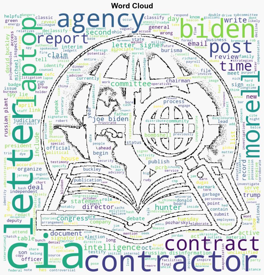 CIA admits some Spies Who Lie were active contractors as records show internal fear of long run harm of letter - New York Post - Image 1