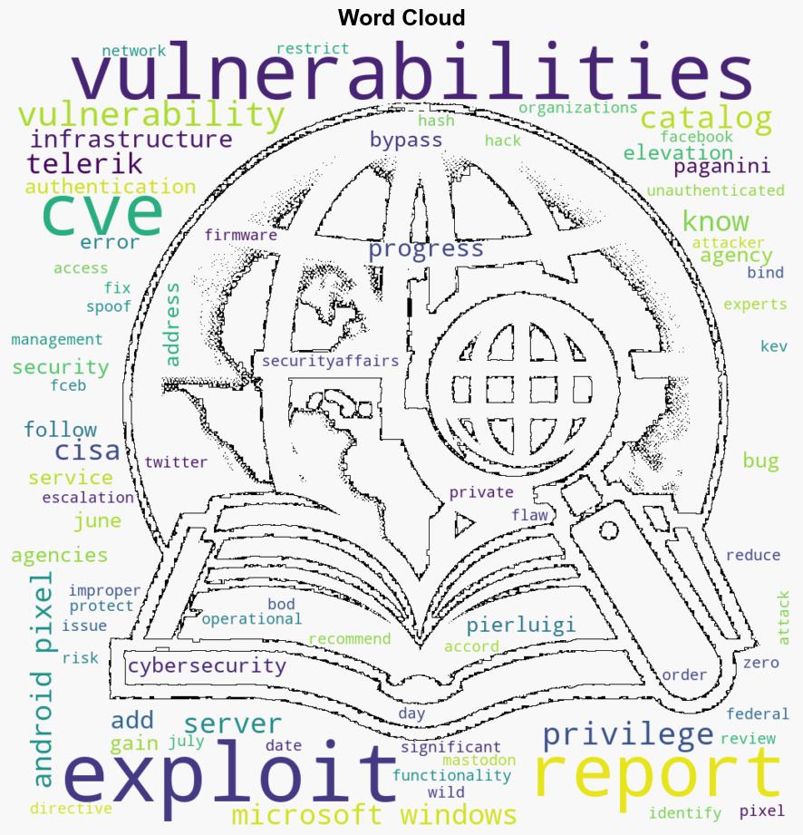 CISA adds Android Pixel Microsoft Windows Progress Telerik Report Server bugs to its Known Exploited Vulnerabilities catalog - Securityaffairs.com - Image 1