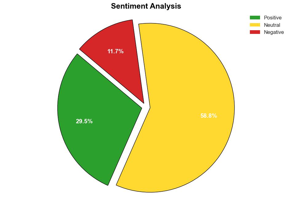 CISOs becoming more comfortable with risk levels - Help Net Security - Image 2