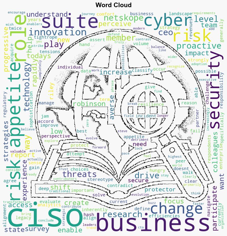 CISOs becoming more comfortable with risk levels - Help Net Security - Image 1