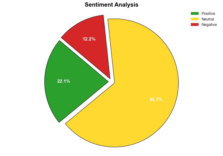 Cameras using Amazon AI analyzed emotions of train travelers in the UK - TechSpot - Image 2