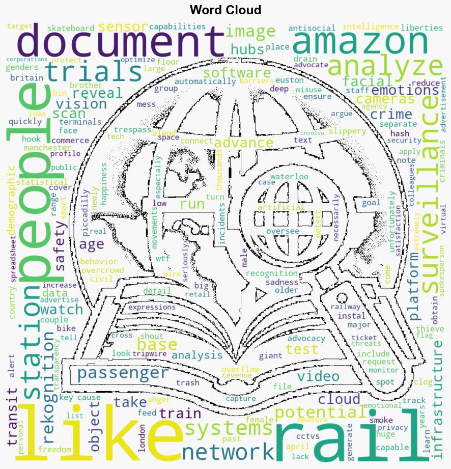 Cameras using Amazon AI analyzed emotions of train travelers in the UK - TechSpot - Image 1