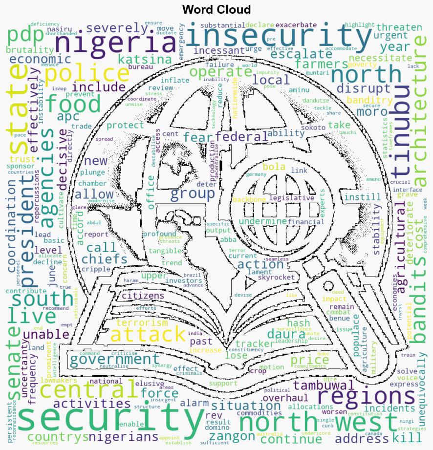 Changing Nigerias security architecture - The Punch - Image 1