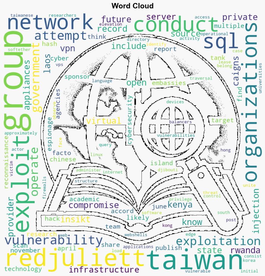 ChinaBased RedJuliett Targets Taiwan in Cyber Espionage Campaign - Infosecurity Magazine - Image 1