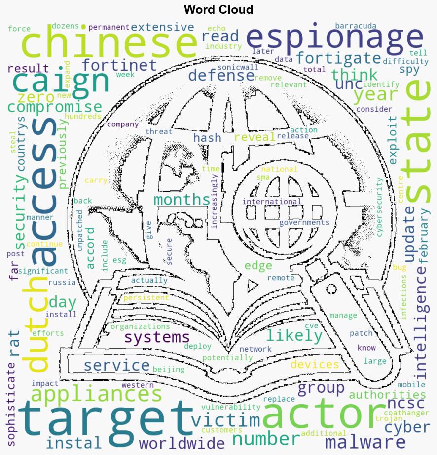 Chinese FortiGate Espionage Campaign Snares 20000 Victims - Infosecurity Magazine - Image 1