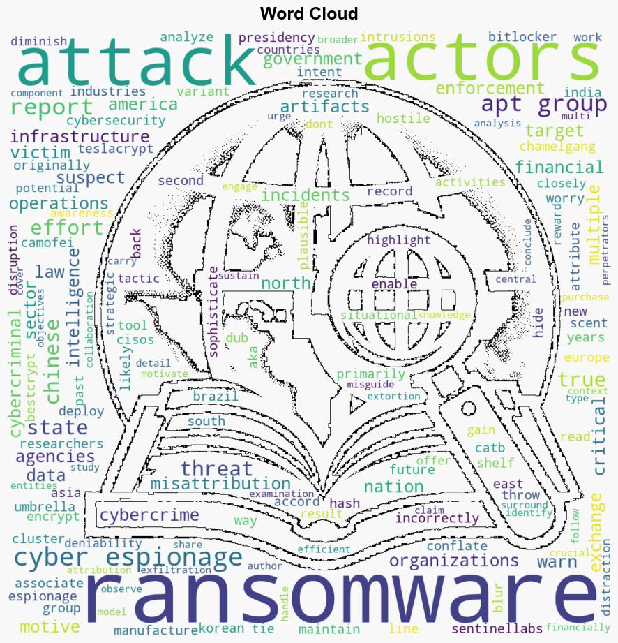 Chinese State Actors Use Ransomware to Conceal Real Intent - Infosecurity Magazine - Image 1