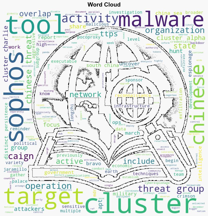 Chinese attackers leverage previously unseen malware for espionage - Help Net Security - Image 1