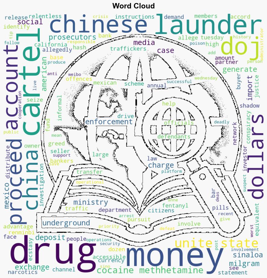 Chinese shadow bankers helped Mexican cartel launder drug money US says - Al Jazeera English - Image 1