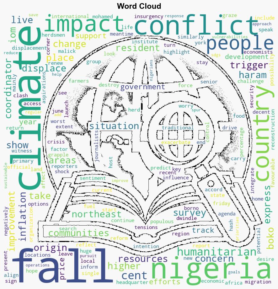 Climate change fuels tensions in Nigeria - Globalsecurity.org - Image 1