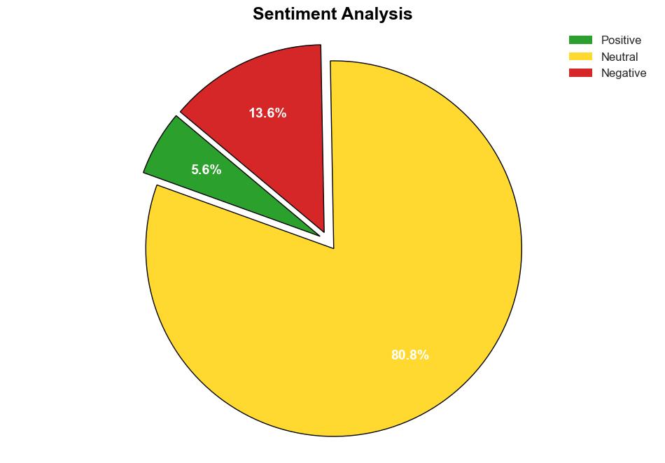 Climate lawsuits against companies on the rise report - Phys.Org - Image 2