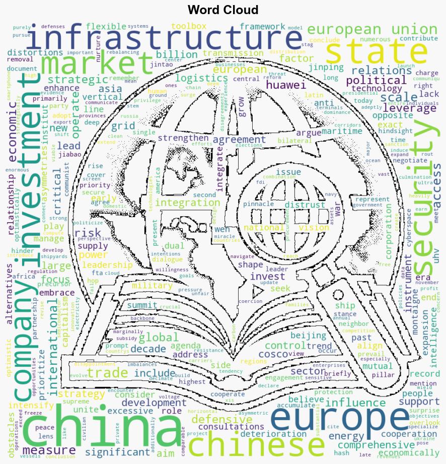 Critical Infrastructure and Power Games in ChinaEU Relations - The Diplomat - Image 1