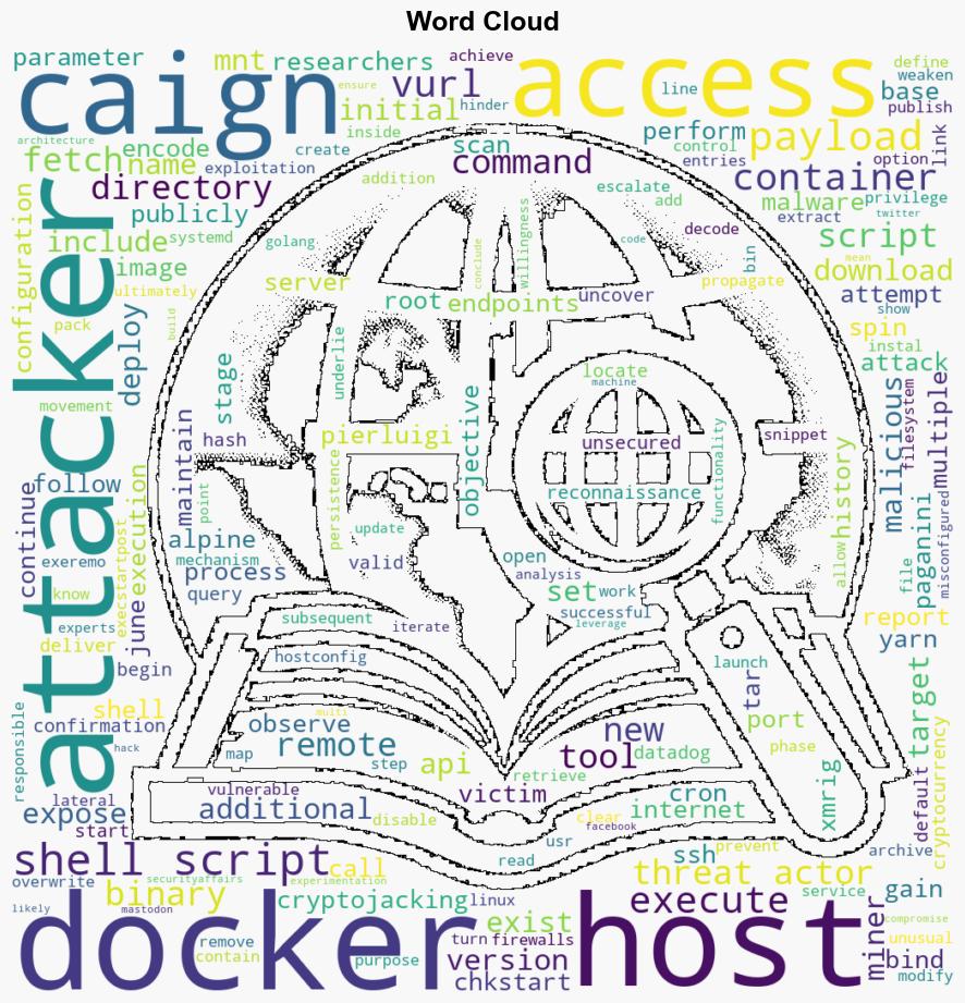 Cryptojacking campaign targets exposed Docker APIs - Securityaffairs.com - Image 1