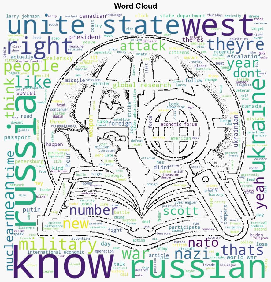 Cuban Missile Crisis Revisited Escalations The US Canada and NATO Provoking World War III - Globalresearch.ca - Image 1