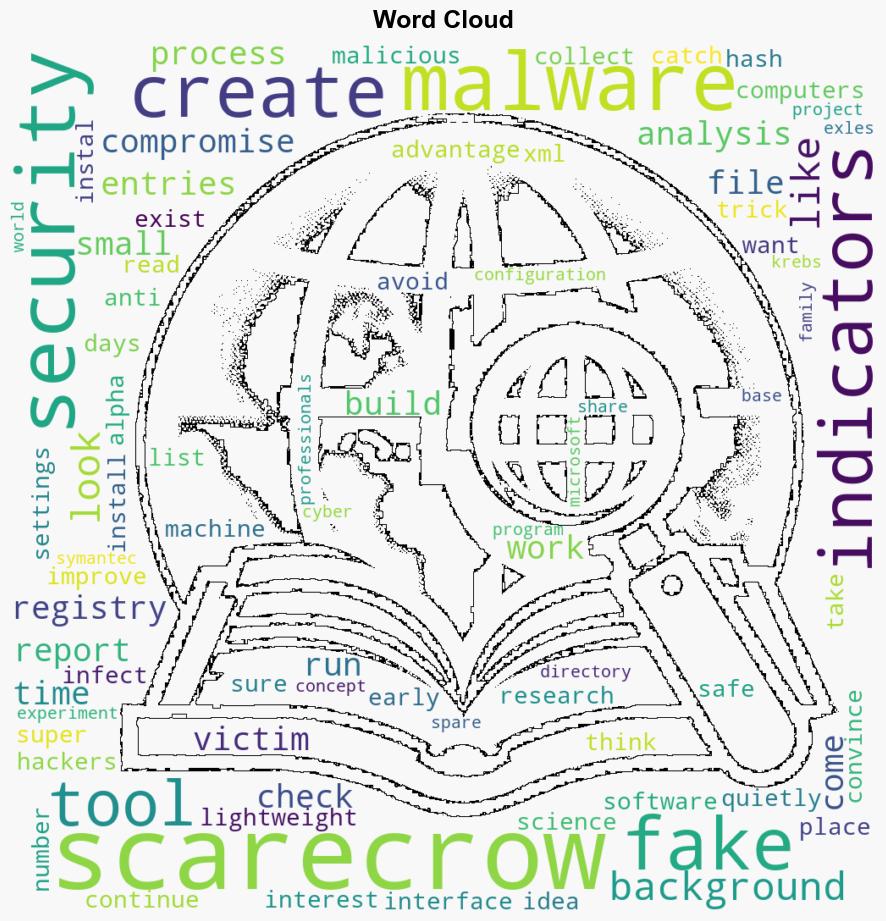 Cyber Scarecrow - Cyberscarecrow.com - Image 1