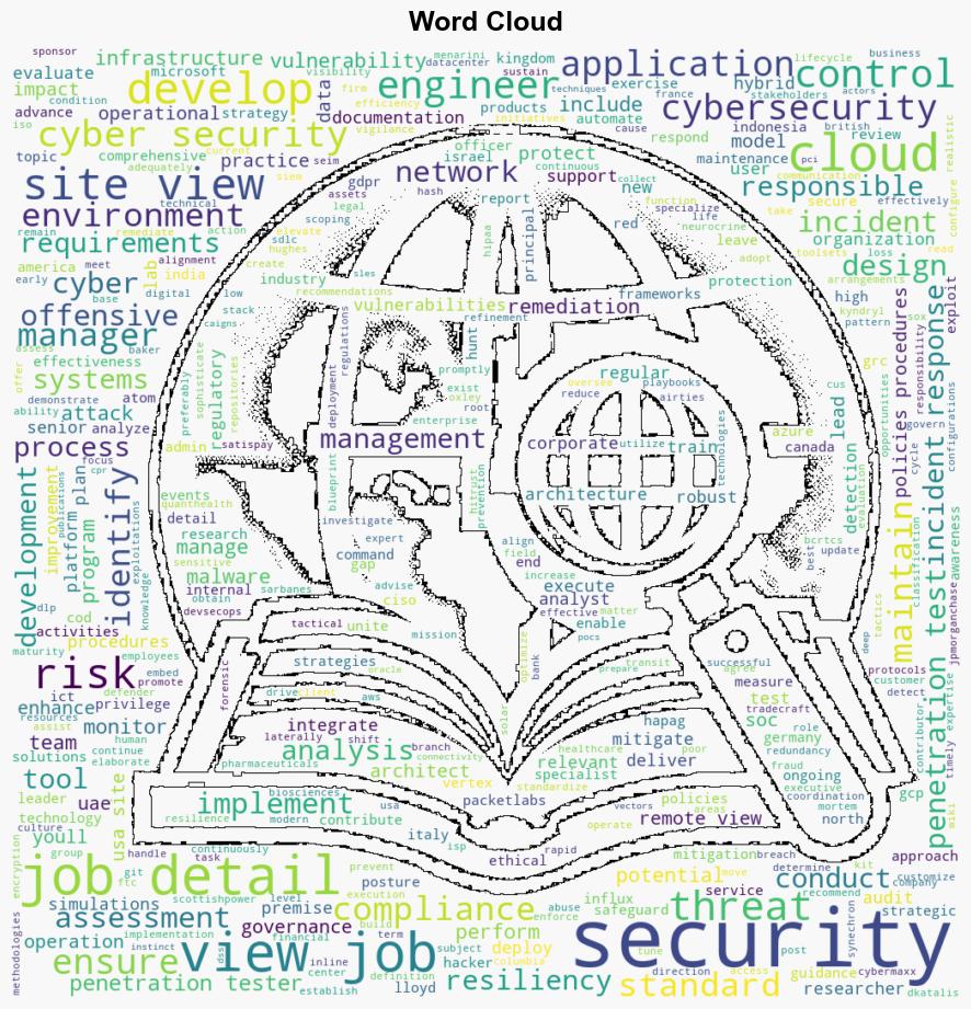 Cybersecurity jobs available right now June 26 2024 - Help Net Security - Image 1