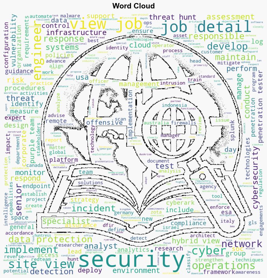 Cybersecurity jobs available right now June 5 2024 - Help Net Security - Image 1