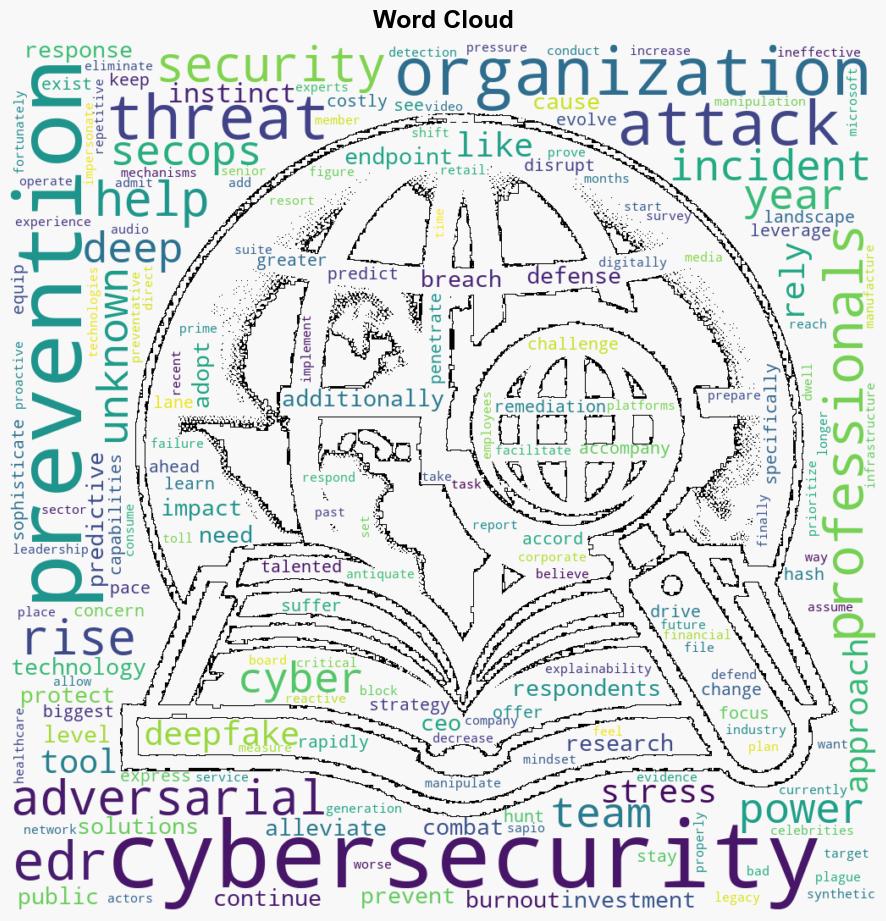 Cybersecurity pros change strategies to combat AIpowered threats - Help Net Security - Image 1