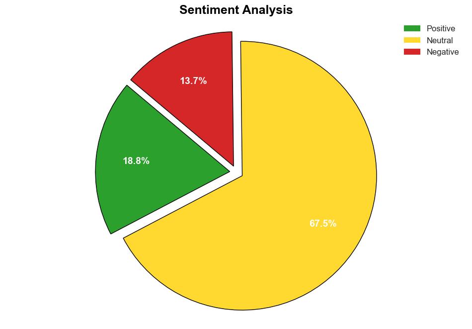 DHS Intelligence Experts Group Classified Military Service Religion TrumpSupport As Indicators Of Domestic Extremism Terrorism - Activistpost.com - Image 2