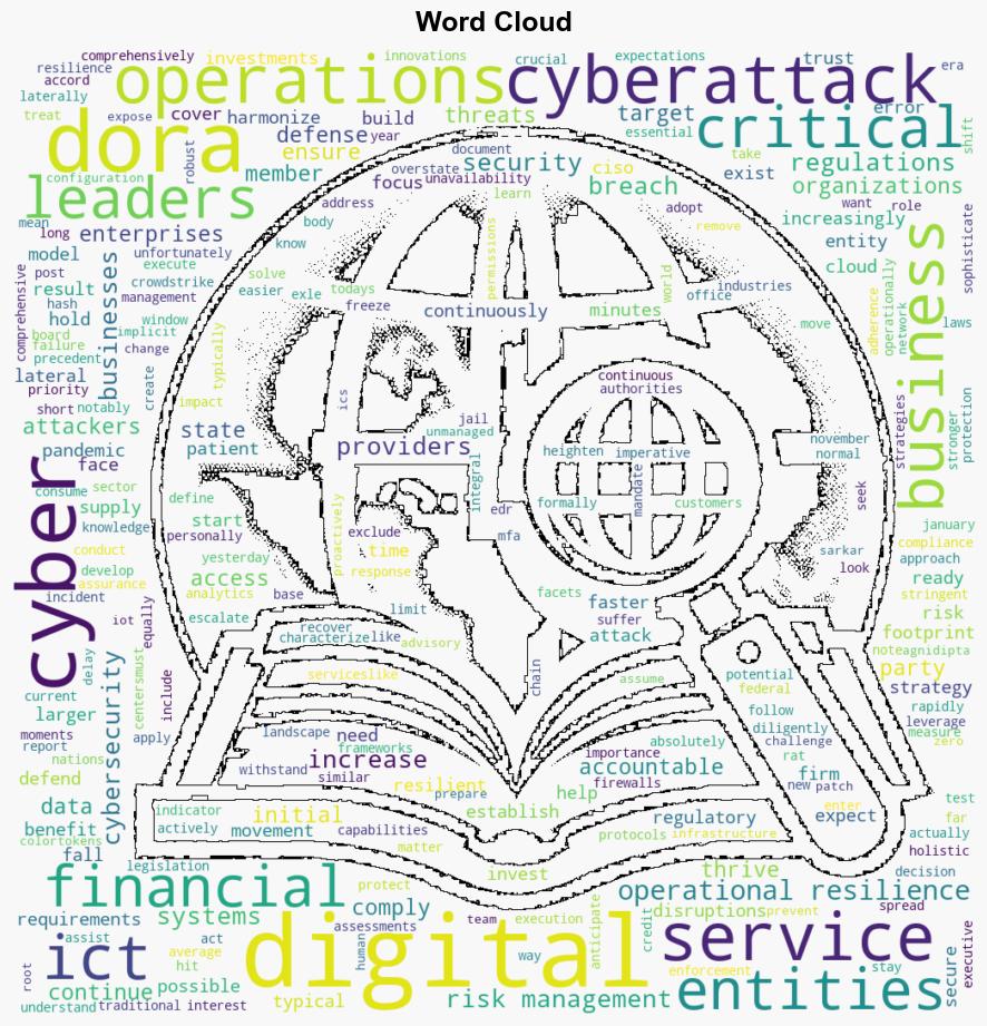 DORA A blueprint for cyber resilience in the US - BetaNews - Image 1