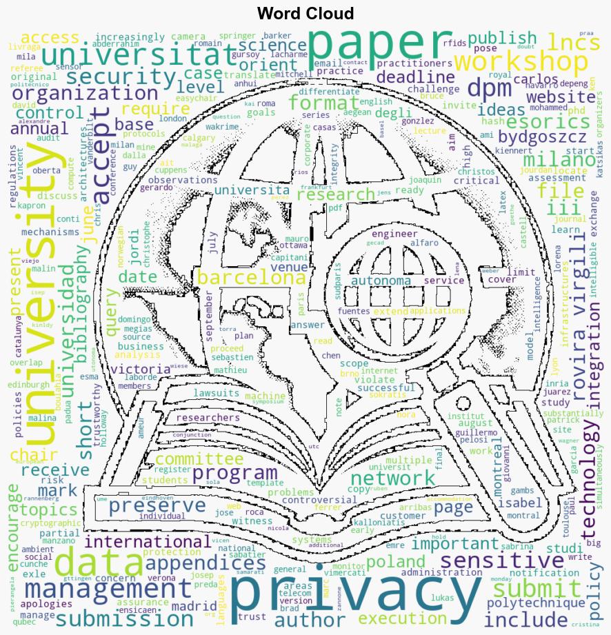 DPM 2024 June 30 FIRM CFP Data Privacy Manamgement colocated with ESORICS 2024 Sep 19 - W3.org - Image 1