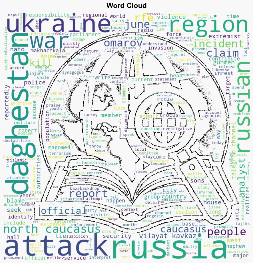 Daghestan Attacks What Happened And Why - Globalsecurity.org - Image 1