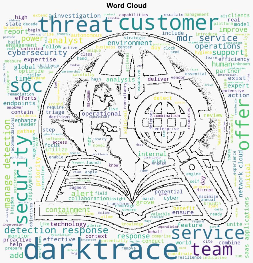 Darktrace MDR service improves cyber resilience for organizations - Help Net Security - Image 1