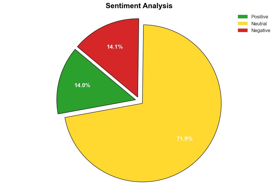 DataFueled Neurotargeting Could Kill Democracy - Mit.edu - Image 2