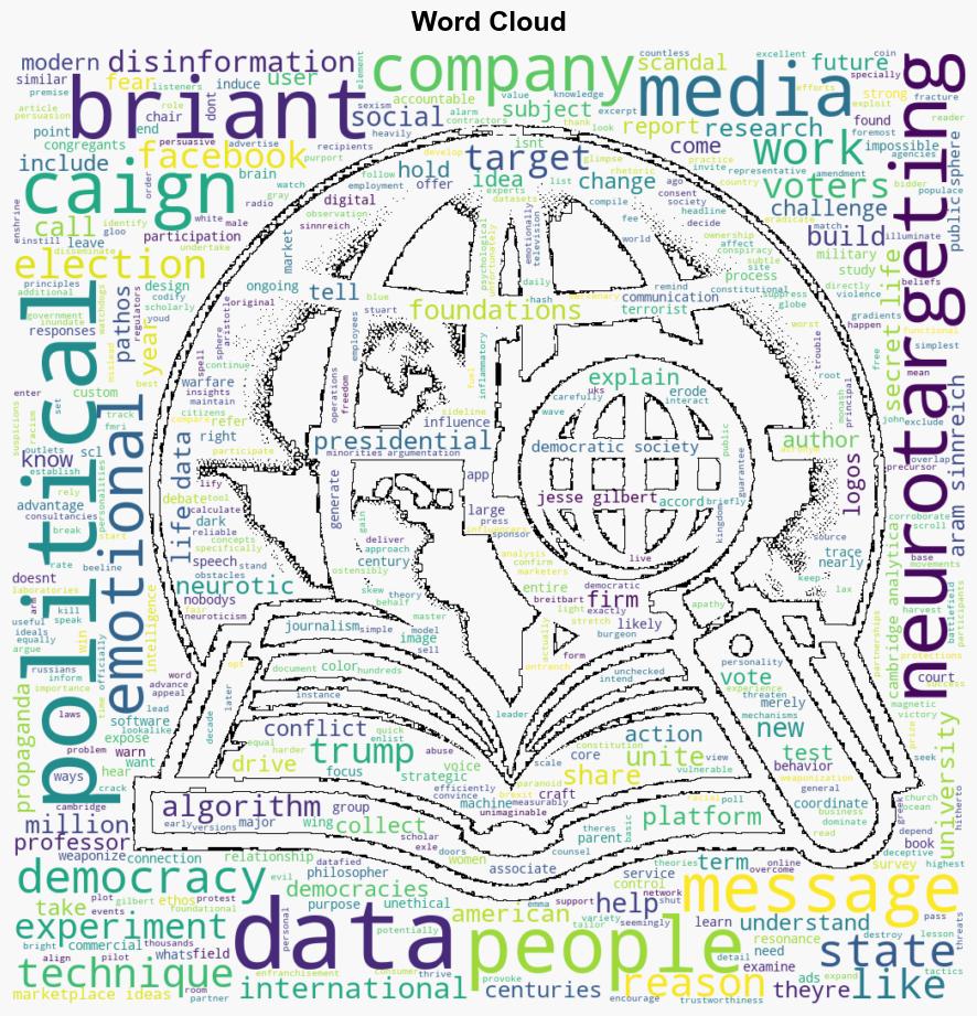 DataFueled Neurotargeting Could Kill Democracy - Mit.edu - Image 1