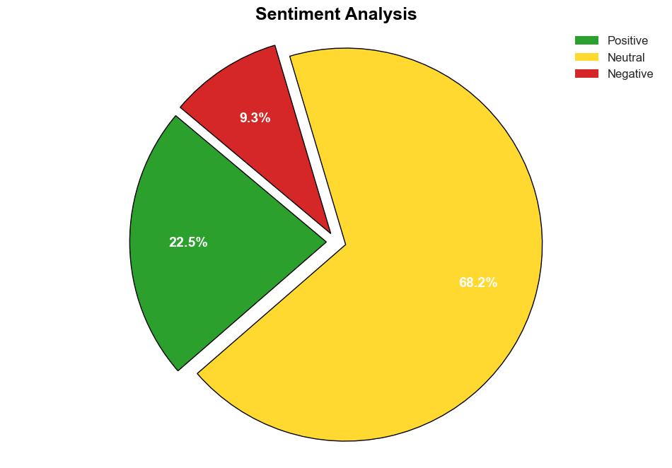 Decoding General Mills Inc GIS A Strategic SWOT Insight - Yahoo Entertainment - Image 2