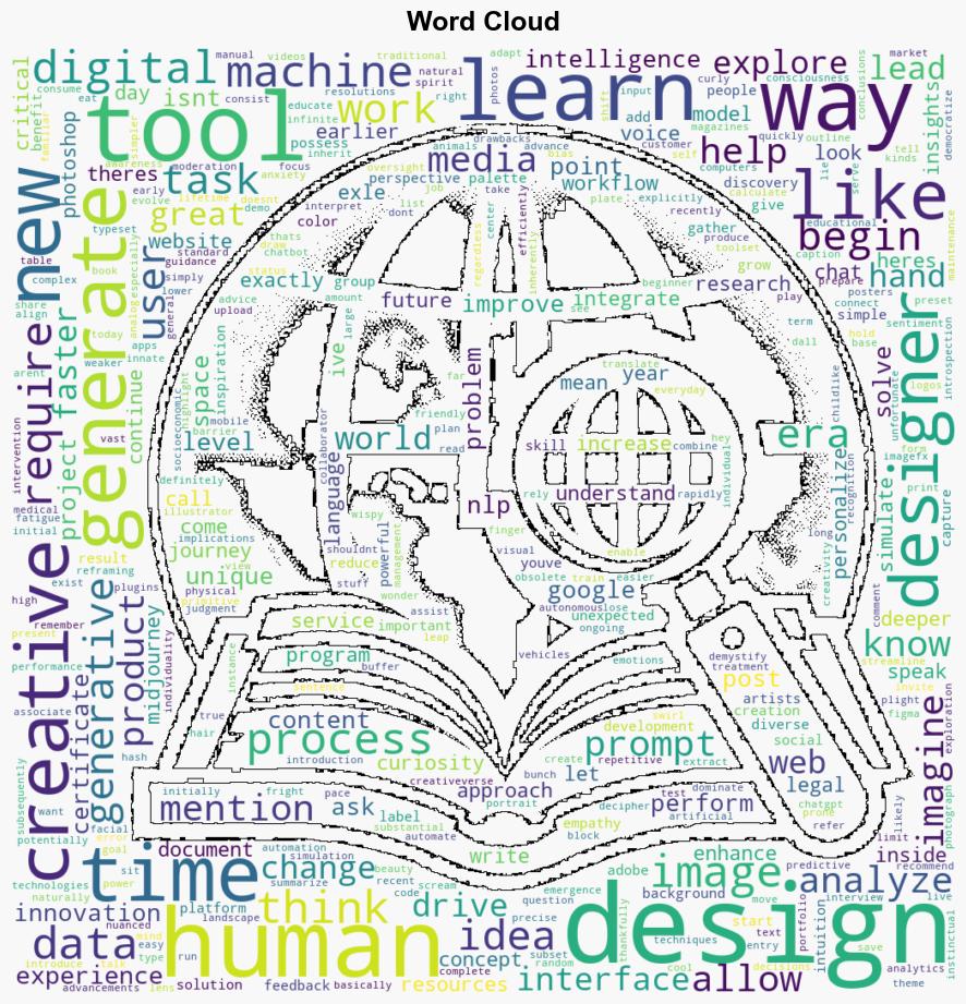 Design powered by AI - Thoughtbot.com - Image 1