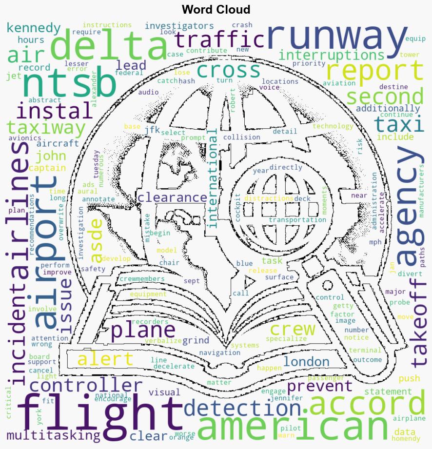 Distractions multitasking led to 2023 nearcollision at JFK Airport NTSB - ABC News - Image 1