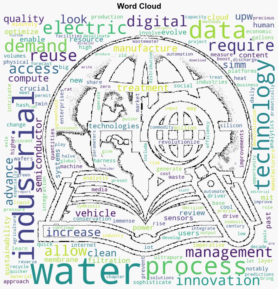 Driving sustainable water management - MIT Technology Review - Image 1