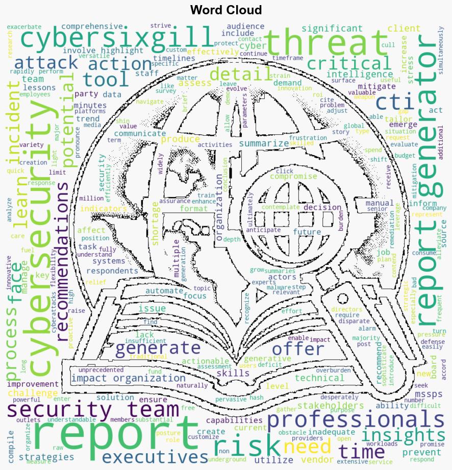 Ease the Burden with AIDriven Threat Intelligence Reporting - Internet - Image 1