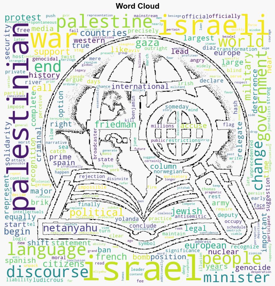 End of an Era ProPalestine Language Exposes Israel Zionism - CounterPunch - Image 1