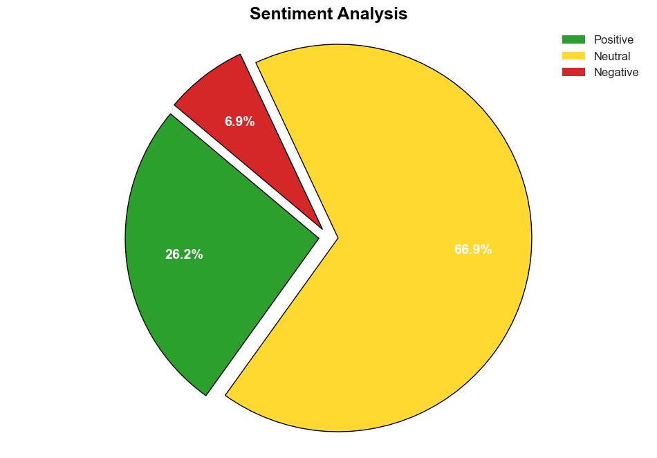 Endpoint Detection and Response Essentials - Wowebook.org - Image 2