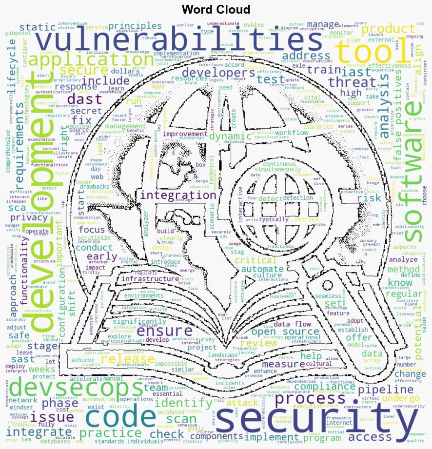 Ensuring Application Security from Design to Operation with DevSecOps - DevOps.com - Image 1