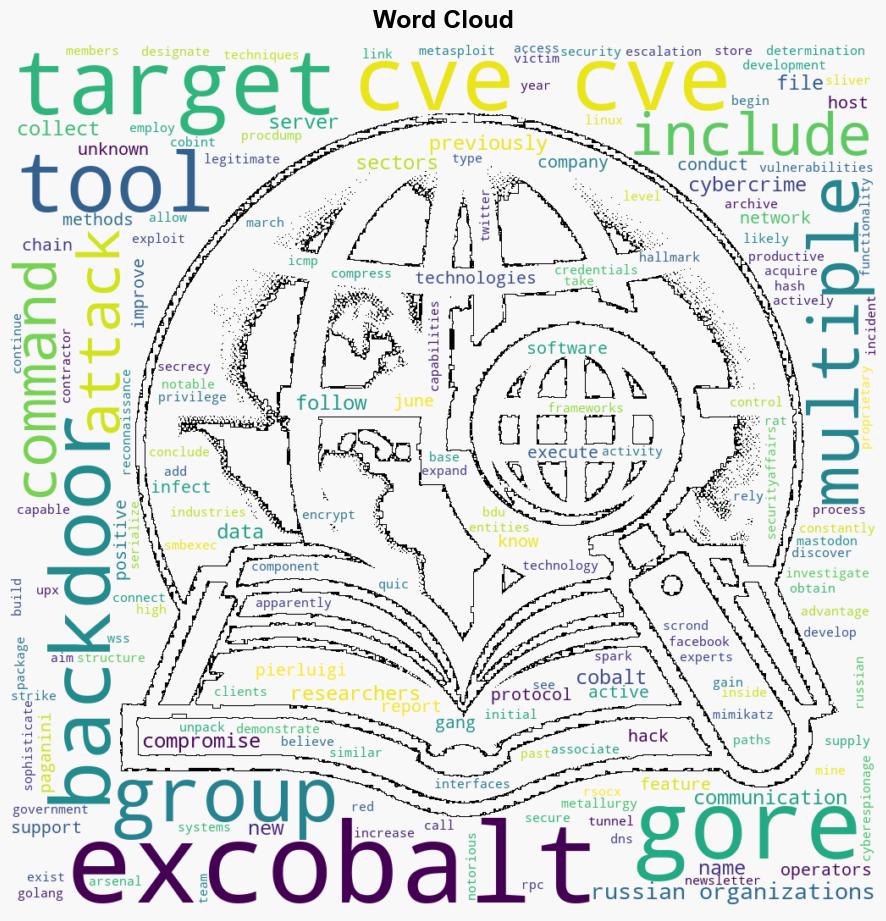 ExCobalt Cybercrime group targets Russian organizations in multiple sectors - Securityaffairs.com - Image 1