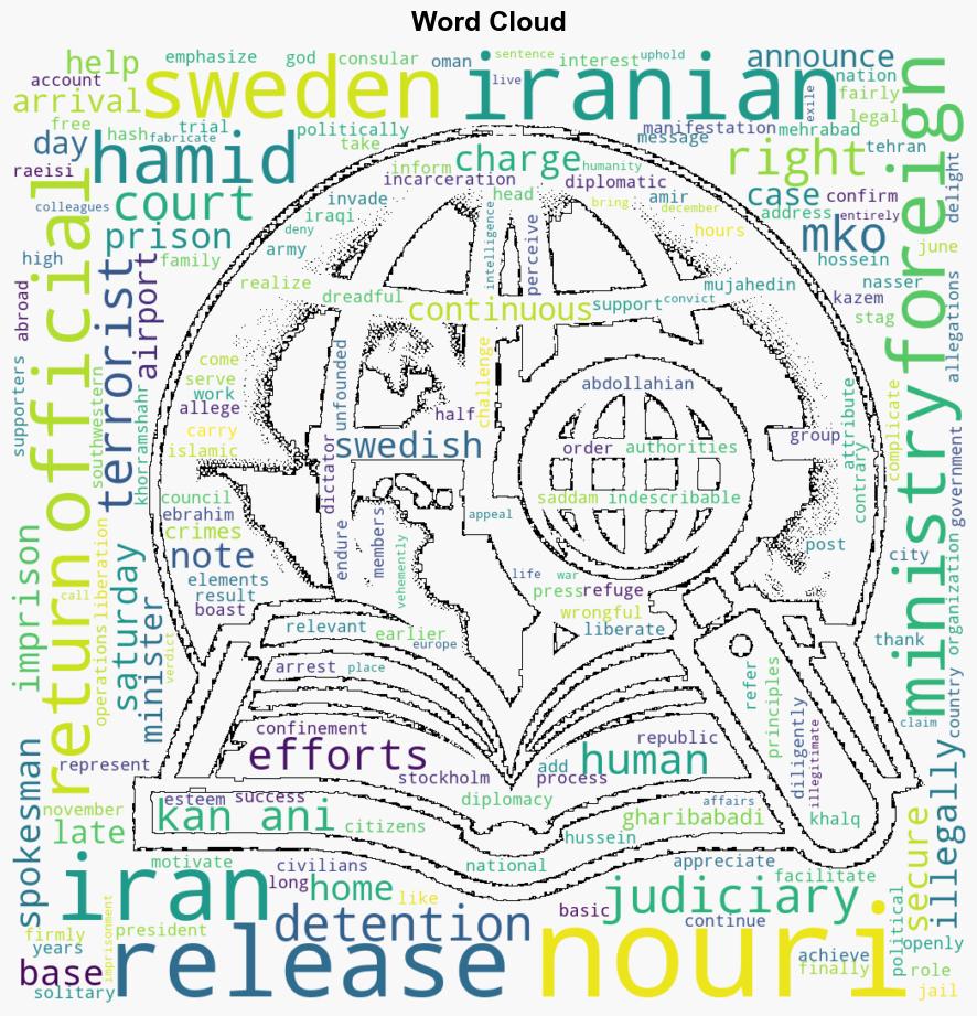 ExIranian official Hamid Nouri returns home after long incarceration in Sweden - Globalsecurity.org - Image 1