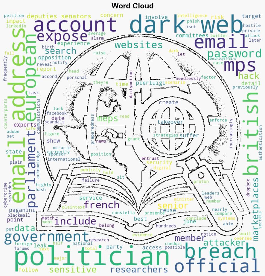 Experts found information of European politicians on the dark web - Securityaffairs.com - Image 1