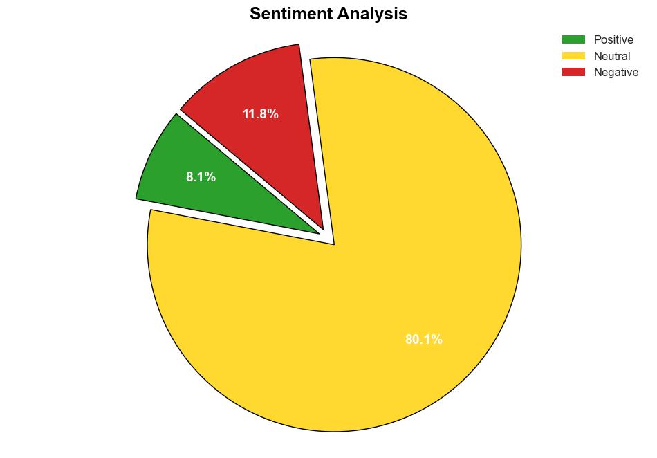 Experts observed approximately 120 malicious campaigns using the Rafel RAT - Securityaffairs.com - Image 2