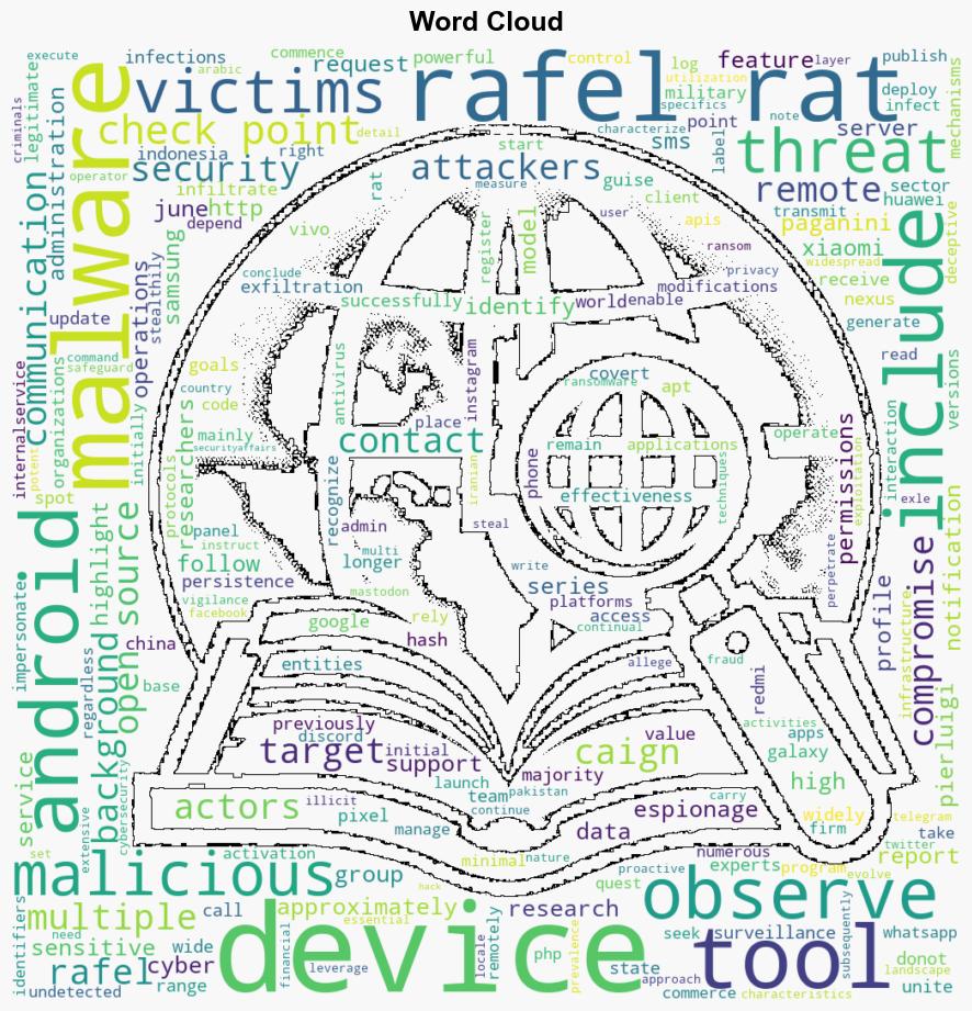 Experts observed approximately 120 malicious campaigns using the Rafel RAT - Securityaffairs.com - Image 1