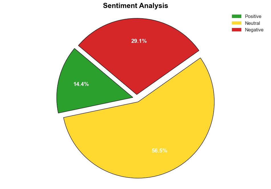 FBI Stats Show Crime Still Declining Despite The Assertions Of Alarmists And Political Opportunists - Techdirt - Image 2