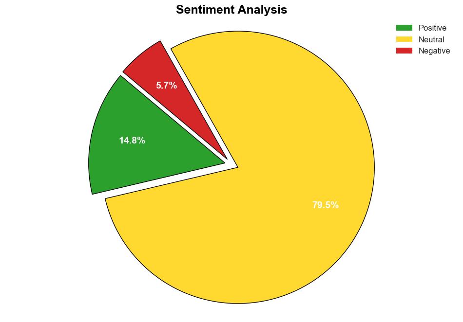 Farright fragmentation on EU foreign policy - EURACTIV - Image 2