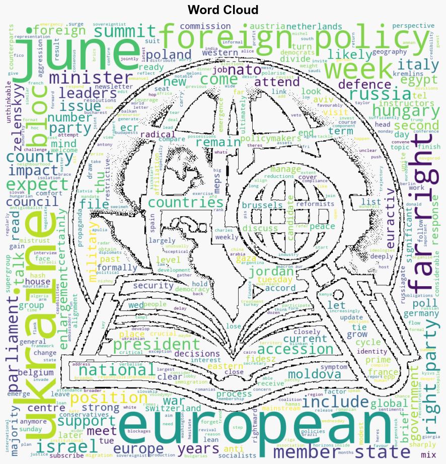 Farright fragmentation on EU foreign policy - EURACTIV - Image 1