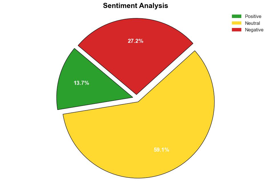 Find out which cybersecurity threats organizations fear the most - Help Net Security - Image 2