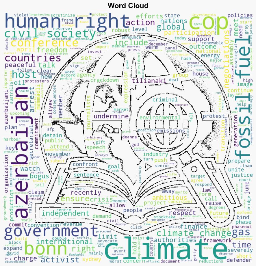 Focus on Rights in PreCOP29 Climate Talks - Human Rights Watch - Image 1