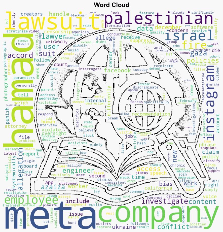 Former Meta employee sues company saying he was fired after raising censorship concerns about Palestinian photographer - NBC News - Image 1