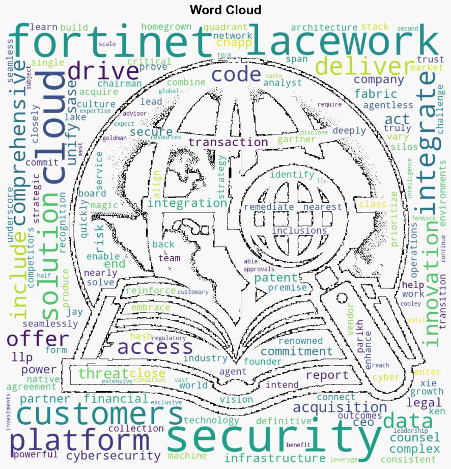 Fortinet acquires Lacework to boost cloud security portfolio - Help Net Security - Image 1