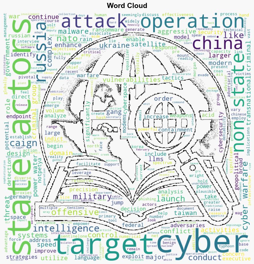 Future trends in cyber warfare Predictions for AI integration and spacebased operations - Help Net Security - Image 1